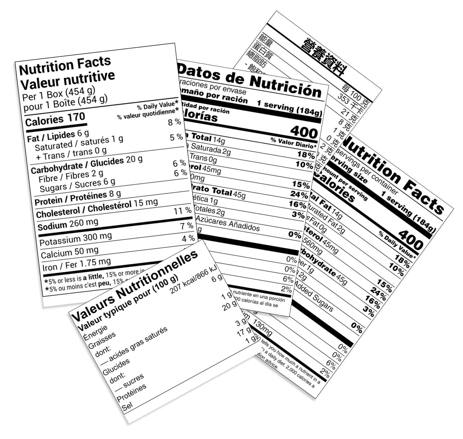 Food Labeling Nutrition Food Labels Nutritionist Pro