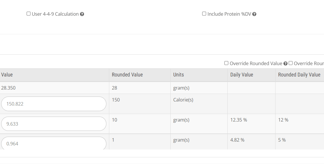 Nutrient Rounded Values