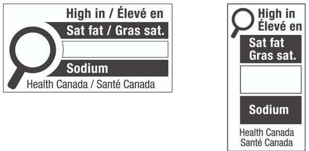 Screenshot 2022-08-01 at 14-24-34 Blog Template Nutrient Content Claims
