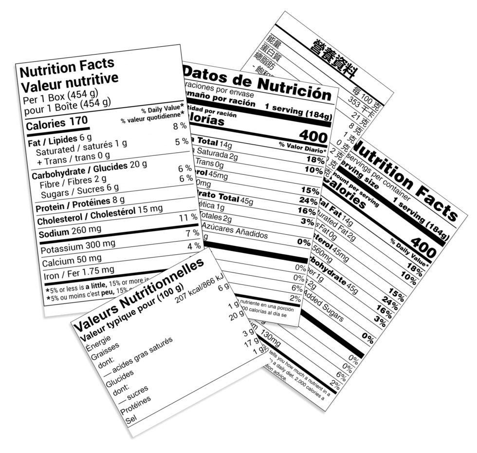 Nutrition Food Labels