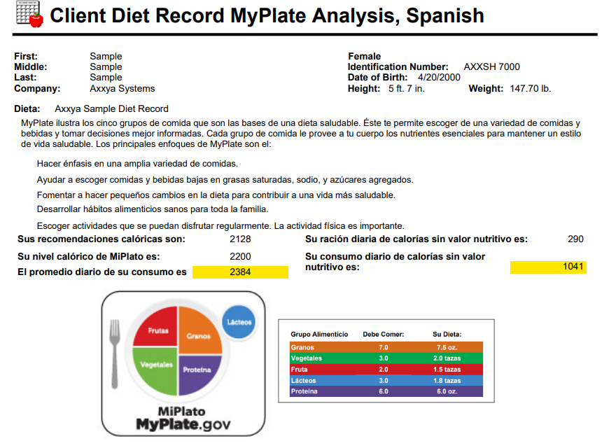 MyPlate Spanish reports