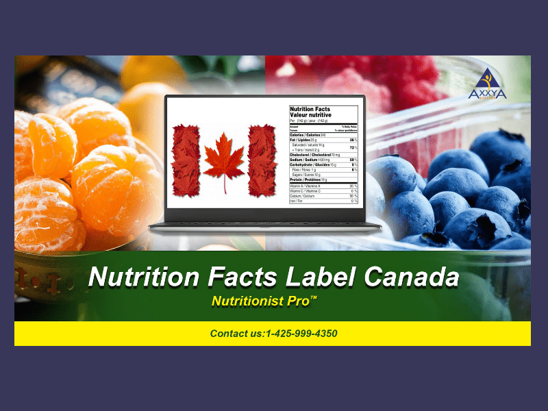 Nutrition Facts Label Canada