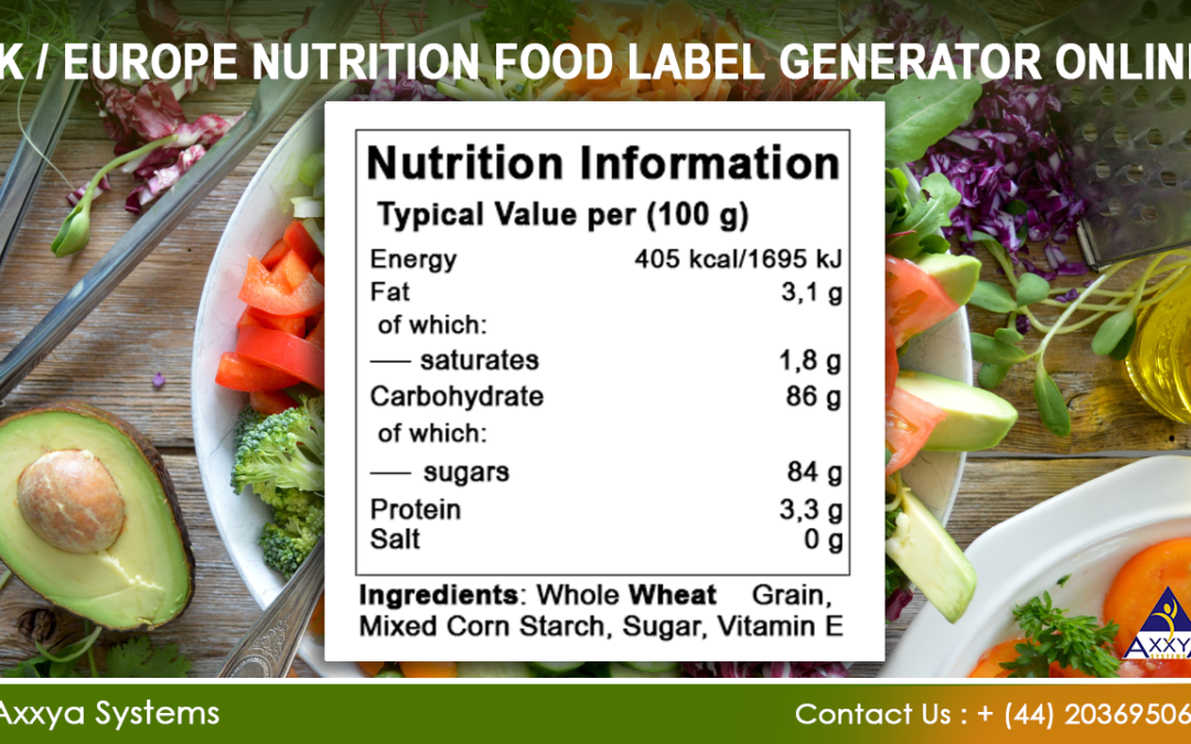 Quick and Easy Solution to Get Nutrition Facts Labels for Food Products