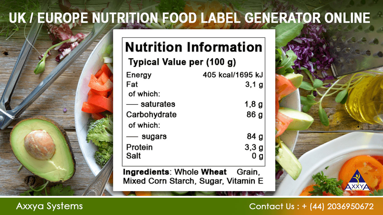 Nutrition Label Template