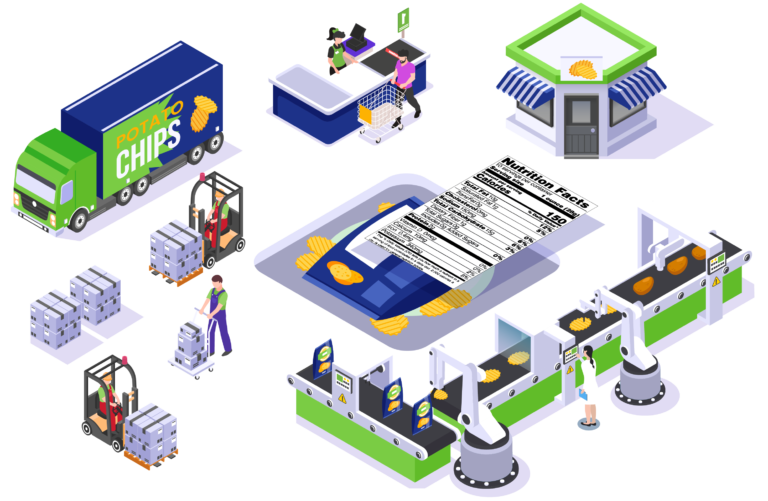 Food Manufacturing Ingredient Label Maker Nutritionist Pro