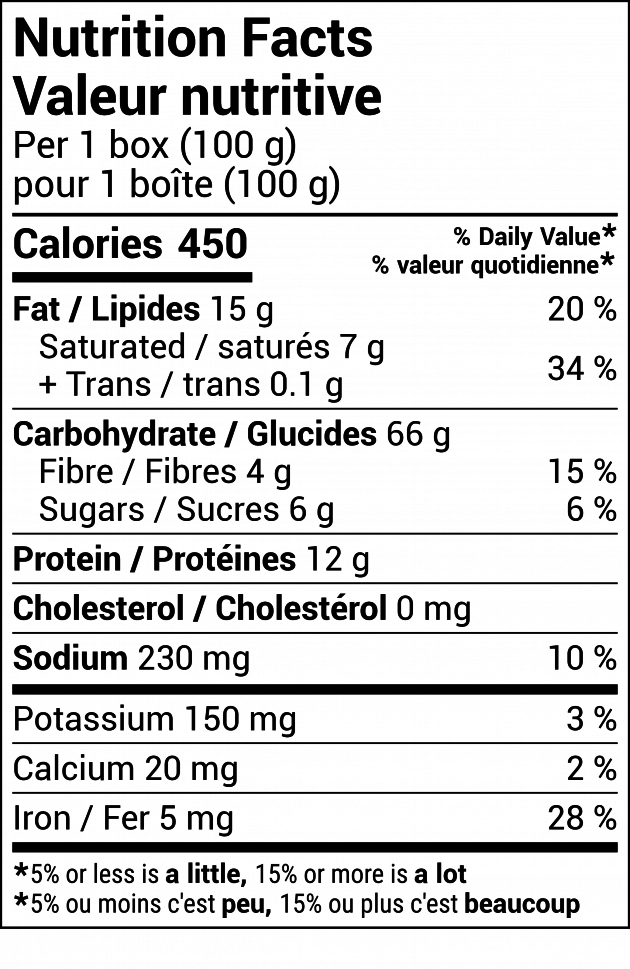 Canada Food Labels Nutritionist Pro 