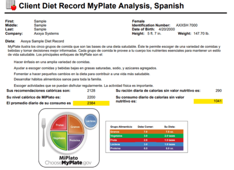 Diet Analysis - Nutrition Analysis Software - Nutritionist Pro