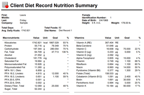 Nutritionist Pro™ | Meal Planning Software for Dietitian's and ...